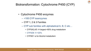 Pharmacology ADME | PPTX