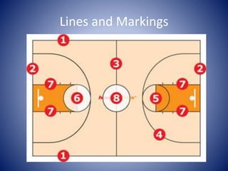 Court parts