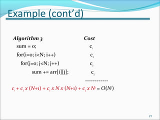 Example (cont’d)
Algorithm 3 Cost
sum = 0; c1
for(i=0; i<N; i++) c2
for(j=0; j<N; j++) c2
sum += arr[i][j]; c3
------------
c1 + c2 x (N+1) + c2 x N x (N+1) + c3 x N2
= O(N2
)
21
 
