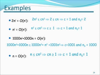 Examples
2n2
= O(n3
):
 n2
= O(n2
):
 1000n2
+1000n = O(n2
):
 n = O(n2
):
24
2n2
≤ cn3
⇒ 2 ≤ cn ⇒ c = 1 and n0= 2
n2
≤ cn2
⇒ c ≥ 1 ⇒ c = 1 and n0= 1
1000n2
+1000n ≤ 1000n2
+ n2
=1001n2
⇒ c=1001 and n0 = 1000
n ≤ cn2
⇒ cn ≥ 1 ⇒ c = 1 and n0= 1
 