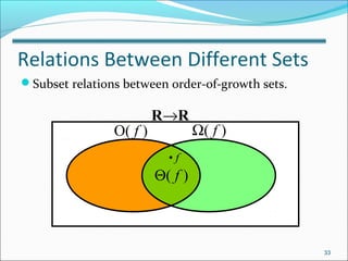 Relations Between Different Sets
Subset relations between order-of-growth sets.
33
R→R
Ω( f )O( f )
Θ( f )
• f
 