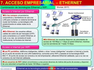 7. ACCESO EMPRESARIAL – ETHERNET
17www.coimbraweb.com Ethernet es la tecnología predominante en las LAN empresariales.
Combinación de tecnologías Ethernet y WiFi
Acceso a Internet por Ethernet
En los campos universitarios,
corporativos y domésticos se usa una
LAN para conectar un sistema terminal al
router de frontera. La tecnología LAN
predominante en estas redes es la
Ethernet.
En Ethernet, los usuarios utilizan
cables de cobre de par trenzado (UTP)
para conectarse a un switch Ethernet, el
cual, a su vez, se conecta al router
institucional, la frontera de Internet.
Las PC portátiles, teléfonos inteligentes, tablets u otras “cosas inteligentes” accedan a Internet a través
de un punto de acceso de una LAN inalámbrica, conocida como WiFi y basada en la tecnología IEEE
802.11. El punto de acceso se conecta a la red empresarial, utilizando Ethernet cableada, que a su vez se
conecta a la red Internet cableada.
Los usuarios de WiFi deben encontrarse a unas pocas decenas de metros del punto de acceso y disponen
de una velocidad compartida de hasta 100 Mbps o superior.
En Ethernet, los usuarios disponen de velocidades de
acceso de 100 Mbps a 1 Gbps al switch Ethernet, mientras
que los servidores de 1 hasta 10 Gbps.
Acceso a Internet por WiFi
(Kurose, 2017)
 