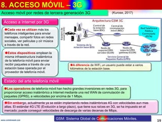8. ACCESO MÓVIL – 3G
19www.coimbraweb.com
GSM: Sistema Global de Comunicaciones Móviles.
Acceso móvil por redes de tercera generación 3G
Acceso a Internet por 3G
Cada vez se utilizan más los
teléfonos inteligentes para enviar
mensajes, compartir fotos en redes
sociales, ver películas y oír música
a través de la red.
Los operadores de telefonía móvil han hecho grandes inversiones en redes 3G, para
proporcionar acceso inalámbrico a Internet mediante una red WAN de conmutación de
paquetes (GPRS), a velocidades por encima de 1 Mbps.
Estos dispositivos emplean la
misma infraestructura inalámbrica
de la telefonía móvil para enviar
recibir paquetes a través de una
estación base operada por el
proveedor de telefonía móvil.
A diferencia de WiFi, un usuario puede estar a varios
kilómetros de la estación base.
Sin embargo, actualmente ya se están implantando redes inalámbricas 4G con velocidades aun mas
altas. El estándar 4G LTE (Evolución a largo plazo), que tiene sus raíces en 3G, se ha impuesto en el
mercado; puede conseguir velocidades de descarga de varias decenas de Mbps.
Estado del arte telefonía móvil
(Kurose, 2017)
 