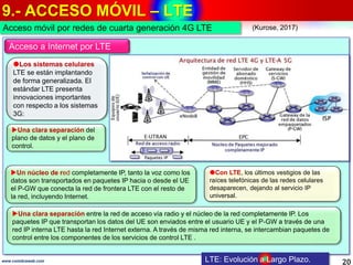 9.- ACCESO MÓVIL – LTE
20www.coimbraweb.com LTE: Evolución a Largo Plazo.
Los sistemas celulares
LTE se están implantando
de forma generalizada. El
estándar LTE presenta
innovaciones importantes
con respecto a los sistemas
3G:
Un núcleo de red completamente IP, tanto la voz como los
datos son transportados en paquetes IP hacia o desde el UE
el P-GW que conecta la red de frontera LTE con el resto de
la red, incluyendo Internet.
Una clara separación del
plano de datos y el plano de
control.
Una clara separación entre la red de acceso vía radio y el núcleo de la red completamente IP. Los
paquetes IP que transportan los datos del UE son enviados entre el usuario UE y el P-GW a través de una
red IP interna LTE hasta la red Internet externa. A través de misma red interna, se intercambian paquetes de
control entre los componentes de los servicios de control LTE .
Acceso móvil por redes de cuarta generación 4G LTE
Con LTE, los últimos vestigios de las
raíces telefónicas de las redes celulares
desaparecen, dejando al servicio IP
universal.
(Kurose, 2017)
Acceso a Internet por LTE
 