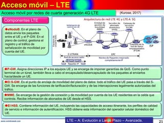 Acceso móvil – LTE
21www.coimbraweb.com
Componentes LTE
eNodoB. En el plano de
datos envía los paquetes
entre el UE y el P-GW. En el
plano de control, gestiona el
registro y el tráfico de
señalización de movilidad por
cuenta del UE.
P-GW. Asigna direcciones IP a los equipos UE y se encarga de imponer garantías de QoS. Como punto
terminal de un túnel, también lleva a cabo el encapsulado/desencapsulado de los paquetes al enviarlos
hacia/desde un UE.
El S-GW. Es el punto de anclaje de movilidad del plano de datos: todo el tráfico del UE pasa a través del S-
GW. Se encarga de las funciones de tarificación/facturación y de las intercepciones legalmente autorizadas del
tráfico.
MME. Se encarga de la gestión de conexión y de movilidad por cuenta de los UE residentes en la celda que
controla. Recibe información de abonados de UE desde el HSS.
El HSS. Contiene información del UE, incluyendo las capacidades de acceso itinerante, los perfiles de calidad
de servicio e información de autentificación. HSS obtiene esta información del operador celular doméstico del
UE.
Acceso móvil por redes de cuarta generación 4G LTE
LTE – A: Evolución a Largo Plazo – Avanzada.
(Kurose, 2017)
 