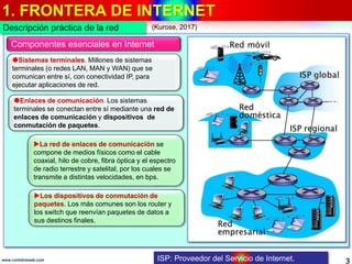1. FRONTERA DE INTERNET
3www.coimbraweb.com
Descripción práctica de la red
Componentes esenciales en Internet
Sistemas terminales. Millones de sistemas
terminales (o redes LAN, MAN y WAN) que se
comunican entre sí, con conectividad IP, para
ejecutar aplicaciones de red.
Enlaces de comunicación. Los sistemas
terminales se conectan entre sí mediante una red de
enlaces de comunicación y dispositivos de
conmutación de paquetes.
La red de enlaces de comunicación se
compone de medios físicos como el cable
coaxial, hilo de cobre, fibra óptica y el espectro
de radio terrestre y satelital, por los cuales se
transmite a distintas velocidades, en bps.
Los dispositivos de conmutación de
paquetes. Los más comunes son los router y
los switch que reenvían paquetes de datos a
sus destinos finales.
(Kurose, 2017)
ISP: Proveedor del Servicio de Internet.
 