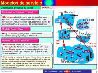 Modelos de servicio
4www.coimbraweb.com
Sistemas terminales (= host)
Se conocen también como host porque albergan y
ejecutan programas de aplicación tales como como
navegadores web, servidores web, programas cliente de
correo electrónico o servidores de correo electrónico.
Los clientes suelen ser las PC, de escritorio y
portátiles, los teléfonos inteligentes, etc., mientras que
los servidores suelen ser equipos más potentes que
almacenan y distribuyen páginas web, flujos de video,
correo electrónico, etc.
Modelo Cliente / Servidor
Hoy en día, la mayoría de los servidores desde los que se
reciben resultados de búsqueda, correo electrónico, páginas
web y videos, residen en grandes centros de datos. Por
ejemplo, Google tiene entre 50 y 100 centros de datos,
incluyendo unos 15 grandes centros, cada uno con más de
100.000 servidores.
Modelo Peer ̶ Peer
Hay un mínimo (o ningún) uso de servidores
dedicados, por ejemplo Skype, BitTorrent.
Descripción práctica de la red
ISP: Proveedor del Servicio de Internet.
(Kurose, 2017)
 