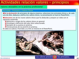 12www.coimbraweb.com
Actividades relación valores – principios
Valores deseables en la práctica profesional
Actividad.- Principios y Valores Éticos
De la declaración de principios de alguna empresa, seleccione tres principios éticos y, de cada
uno de ellos, deduzca y defina tres valores éticos. La presentación se hará en PowerPoint.
Seleccione uno de los nueve valores éticos que ha deducido y prepare un video con el
siguiente contenido:
Definición y origen de los valores éticos en general.
Etimología y definición del valor ético seleccionado.
Ejemplos de su puesta en práctica.
Consecuencias de no ponerlo en práctica.
El video se subirá a YouTube y su link se incluirá en el PowerPoint.
Los valores provienen de los principios.
 