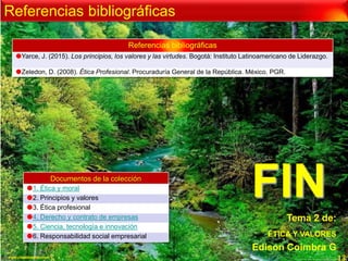 13
FIN
Edison Coimbra G.
ÉTICA Y VALORES
Tema 2 de:
www.coimbraweb.com
Referencias bibliográficas
Referencias bibliográficas
Yarce, J. (2015). Los principios, los valores y las virtudes. Bogotá: Instituto Latinoamericano de Liderazgo.
Zeledon, D. (2008). Ética Profesional. Procuraduría General de la República. México. PGR.
Documentos de la colección
1. Ética y moral
2. Principios y valores
3. Ética profesional
4. Derecho y contrato de empresas
5. Ciencia, tecnología e innovación
6. Responsabilidad social empresarial
 