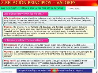 6www.coimbraweb.com
2.RELACIÓN PRINCIPIOS - VALORES
Hay valores que antes no eran reconocidos como tales, por ejemplo el “respeto al medio
ambiente”, pero su principio básico, el “respeto a la naturaleza como ámbito esencial
del ser humano”, ha existido siempre. Lo que necesita es ser reconocido como tal.
¿De dónde provienen los valores?
De los principios y son subjetivos, más concretos, particulares y específicos que ellos. Son
muy diversos (materiales, económicos, cívicos, culturales, estéticos, éticos, sociales, religiosos,
políticos, etc.) y cualitativamente diferentes.
Al inspirarse en un principio general, los valores éticos tienen la fuerza y validez como
concepto o ideal de valor y, por consecuencia, como tal valor vivido por un sujeto concreto.
Ejemplo. Del principio “El ser humano está dotado de una dignidad esencial” pueden deducirse
valores como el “respeto a sus ideas y opiniones”, la “tolerancia en la relación entre personas”, la
“equidad” y otros. Cuando se necesita comprobar, por razones de duda, si un valor está siendo
interpretado o aplicado de una manera correcta, se invoca el principio del cual se desprende, para
verificar si está de acuerdo con él.
La fuerza y validez de los valores
Ejemplo, la persona respetuosa (valor vivido) encarna el valor “respeto” (ideal deseable, concepto de
valor), que está conectado al principio que afirma “El ser humano está dotado de una dignidad
esencial”.
Los principios y valores son la esencia de la persona (Yarce, 2015)
Una persona digna se comporta con decoro y se hace respetar.
 