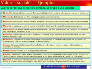 9www.coimbraweb.com
Valores sociales - Ejemplos
Valores por los que se rige una persona, un grupo o una sociedad
Lealtad. Es el desarrollo de un sentido de responsabilidad ante las personas y los grupos a los que se pertenece.
Optimismo. El optimismo permite observar la realidad considerando las posibilidades y aspectos más favorables.
Paciencia: la capacidad no sólo de esperar sino también de comprender las debilidades propias y ajenas.
Perseverancia. Es la capacidad de continuar esforzándose a pesar de los obstáculos. Está asociada a la paciencia,
pero requiere una actitud más activa.
Prudencia. Quienes consideran que la prudencia es un valor, tienen en cuenta las consecuencias de sus actos
antes de llevarlos a cabo.
Los valores provienen de los principios.
Misericordia. Es la actitud que lleva a compadecerse del sufrimiento ajeno.
Puntualidad. La puntualidad puede considerarse un valor porque es una forma de cumplir con lo pactado con
otras personas. Está asociada al respeto y a la responsabilidad.
Responsabilidad. Cumplir con las obligaciones aceptadas.
Sabiduría. La sabiduría puede tenerse como valor a alcanzar, ya que se desarrolla a lo largo de toda la vida. Es el
conjunto de conocimientos amplios y profundos que se van adquiriendo gracias al estudio y la experiencia.
Respeto. Es la capacidad de aceptar la dignidad de otros. En algunos casos, el respeto está asociado a la
sumisión o la distancia.
Sacrificio. Si bien la capacidad de sacrificio depende del altruismo y de la solidaridad, al mismo tiempo los
excede. El sacrificio no es sólo compartir o colaborar, sino perder algo propio y necesario por el bien de otros.
 