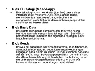 • Blok Teknologi (technology)
– Blok teknologi adalah kotak alat (tool box) dalam sistem
informasi untuk menerima input, menjalankan model,
menyimpan dan mengakses data, mengirim dan
menghasilkan suatu keluaran dan membantu pengendalian
sistem secara keseluruhan.
• Blok Basis Data
– Basis data merupakan kumpulan dari data yang saling
berhubungan satu dengan yang lainnya, tersimpan dengan
perangkat keras komputer dan digunakan perangkat lunak
untuk memanipulasinya.
• Blok Kendali
– Banyak hal dapat merusak sistem informasi, seperti bencana
alam, api, temperatur, air, debu, kecurangan-kecurangan,
kegagalan pada sistem itu sendiri, ketidak-efisienan, sabotase
dan lain sebagainya. Beberapa pengendalian perlu dirancang
dan diterapkan untuk meyakinkan bahwa hal-hal yang dapat
merusak sistem dicegah dan bila terlanjut terjadi maka
kesalahan-kesalahan dapat dengan cepat diatasi.
 