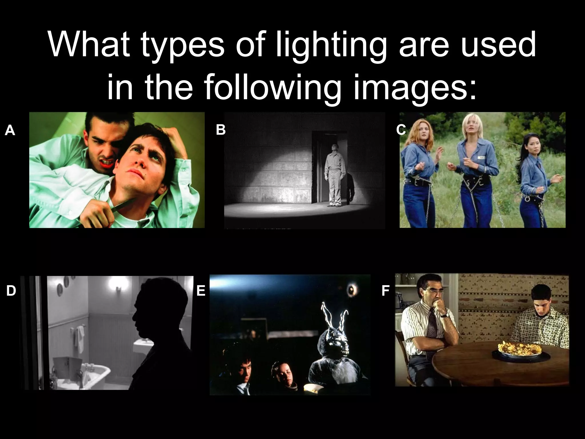 What types of lighting are used
in the following images:
A
FD
C
E
B
 