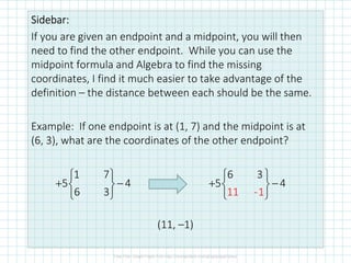 Sidebar:Sidebar:Sidebar:Sidebar:
If you are given an endpoint and a midpoint, you will then
need to find the other endpoint. While you can use the
midpoint formula and Algebra to find the missing
coordinates, I find it much easier to take advantage of the
definition – the distance between each should be the same.
Example: If one endpoint is at (1, 7) and the midpoint is at
(6, 3), what are the coordinates of the other endpoint?
(11, –1)
1 7
5 4
6 3
 
+ − 
 
6 3
5 4
11 -1
 
+ − 
 
 