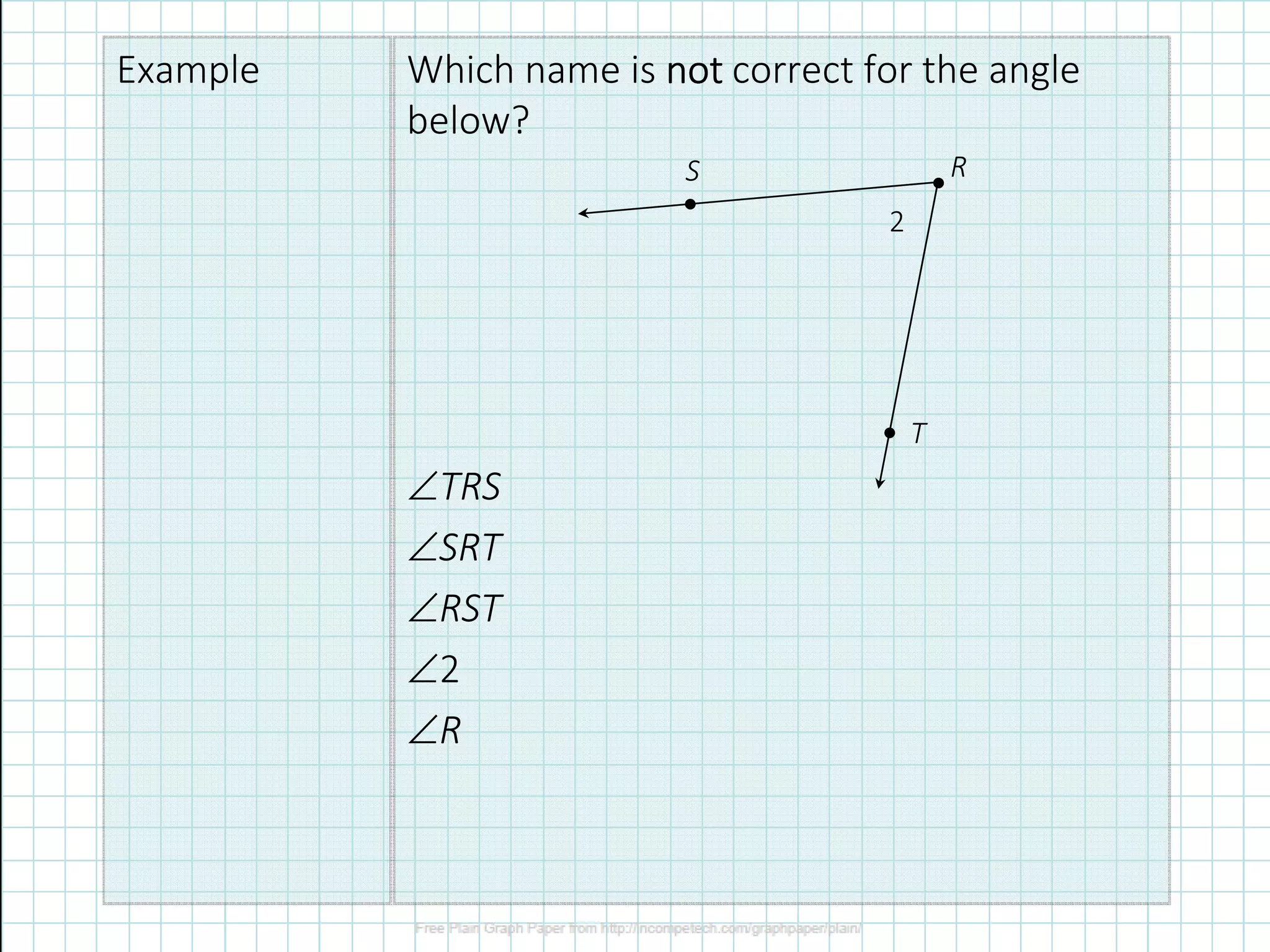 Example Which name is notnotnotnot correct for the angle
below?
TRS
●
●
●
S R
T
2
TRS
SRT
RST
2
R
 