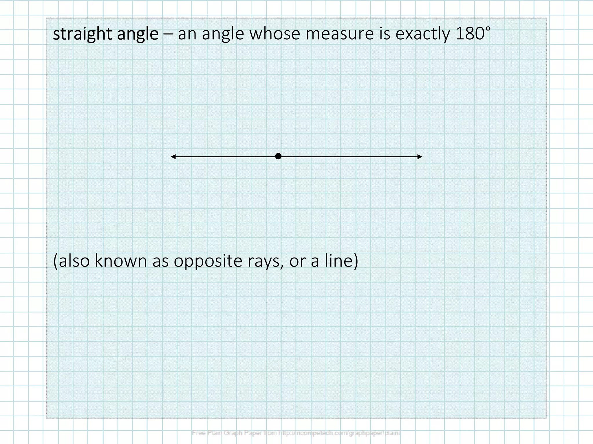 straightstraightstraightstraight angleangleangleangle – an angle whose measure is exactly 180°
●
(also known as opposite rays, or a line)
 