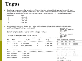 Tugas
 Buatlah program modular untuk menghitung rata-rata gaji, gaji tertinggi, gaji terendah dan
mengurutkan daftar pegawai berdasarkan NIP secara ascending dari suatu kumpulan data record
pegawai yang memiliki atribut (NIP : string, nama : string dan gol : int). Aturan gaji adalah :
Golongan Gaji
1 2.000.000
2 3.000.000
3 5.000.000
4 8.000.000
 Fungsi yang diperlukan antara lain : main, inputPegawai, cetakDaftar, cariGaji, rataRataGaji,
gajiTerendah, gajiTertinggi, sorting , dll
Bentuk tampilan daftar pegawai adalah sebagai berikut :
DAFTAR GAJI PEGAWAI PT. INGIN SUKSES
- - - - - - - - - - - - - - - - - - - - - - - - - - - - - - - - - - - - - - - - - - - -
No NIP NAMA Gol Gaji
- - - - - - - - - - - - - - - - - - - - - - - - - - - - - - - - - - - - - - - - - - - -
1 120001 Ali Sukiman 2 3.000.000
2. 120005 Iman Wardiman 3 5.000.000
.......
N ........... .......................... ................
- - - - - - - - - - - - - - - - - - - - - - - - - - - - - - - - - - - - - - - - - - - -
Gaji Tertinggi : 5.000.000
Gaji Terendah : 3.000.000
Rata-rata Gaji : 4.000.000
 