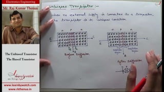 2.1.1 unbiased and biased transistor