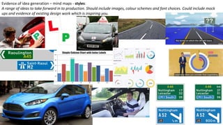Evidence of idea generation – mind maps - styles:
A range of ideas to take forward in to production. Should include images, colour schemes and font choices. Could include mock
ups and evidence of existing design work which is inspiring you.
 