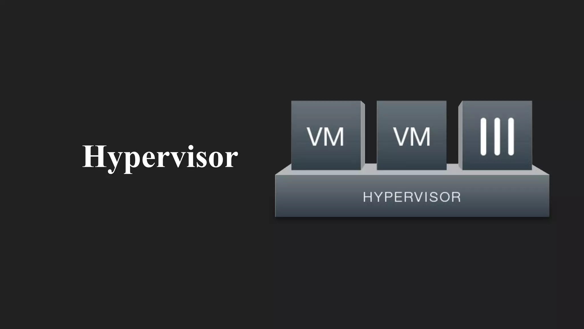 Hypervisor
 
