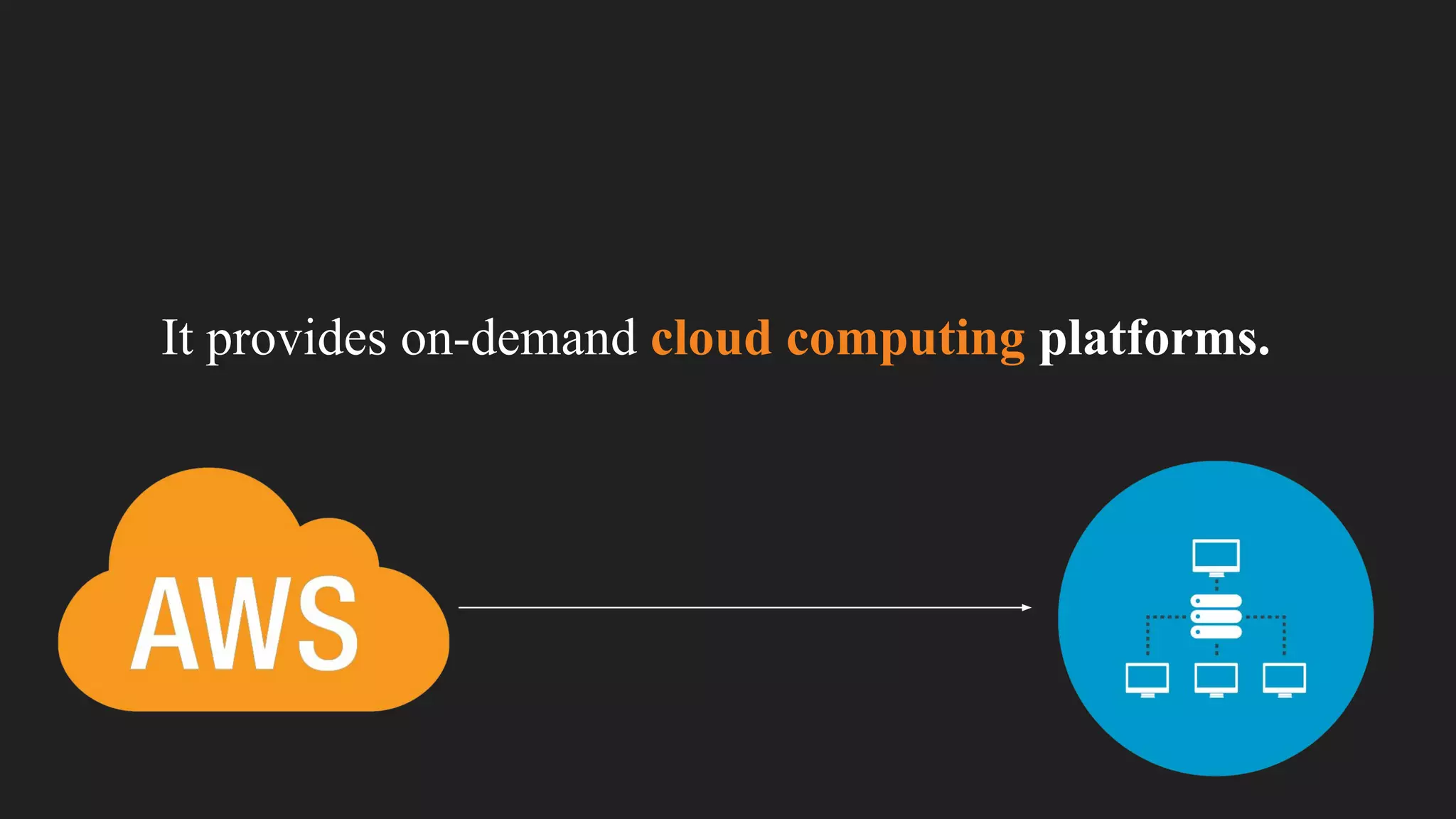 It provides on-demand cloud computing platforms.
 
