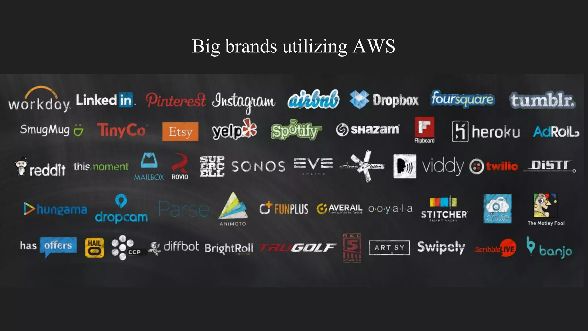 Big brands utilizing AWS
 