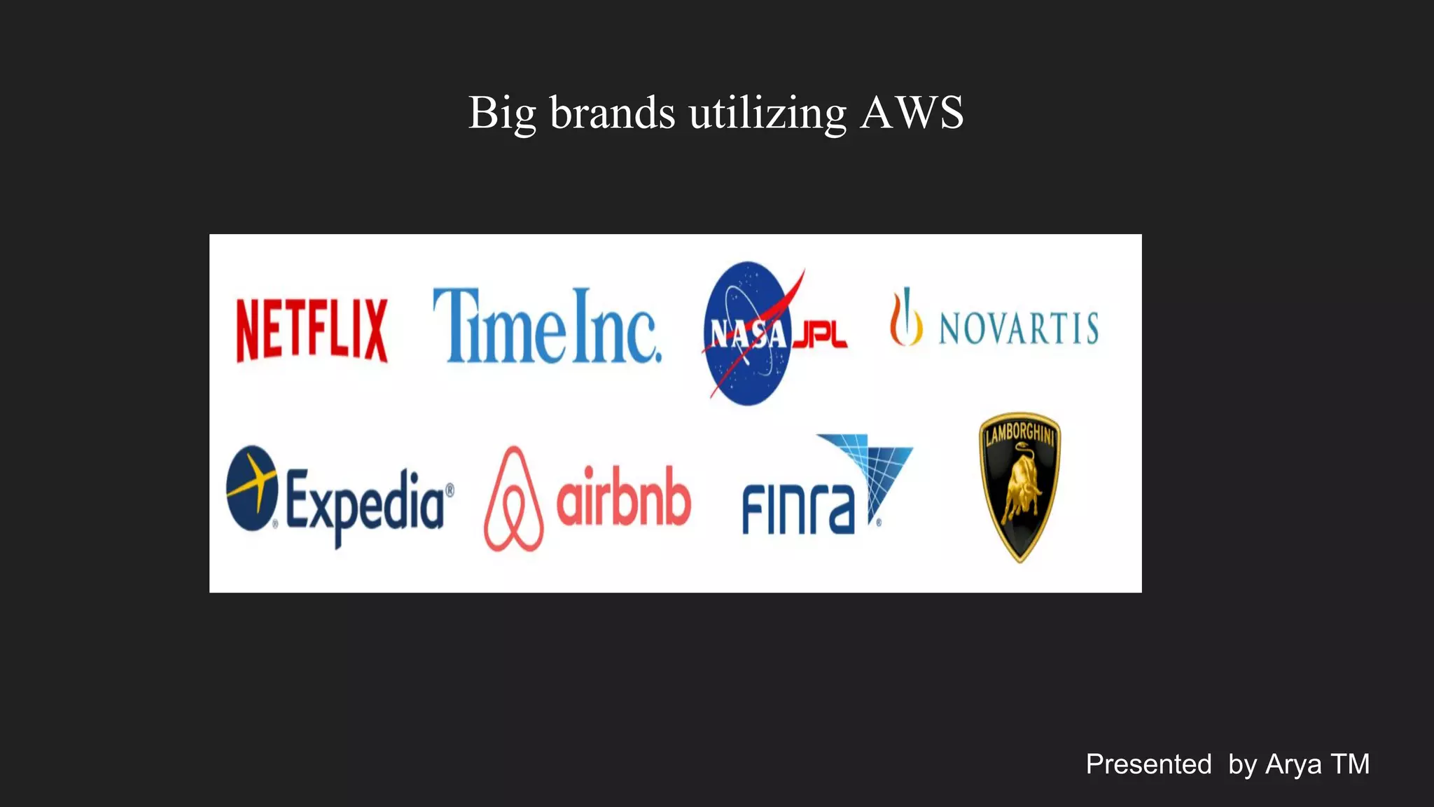 Big brands utilizing AWS
Presented by Arya TM
 