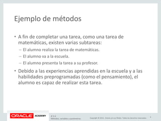 Copyright © 2015, Oracle y/o sus filiales. Todos los derechos reservados.
Ejemplo de métodos
• A fin de completar una tarea, como una tarea de
matemáticas, existen varias subtareas:
– El alumno realiza la tarea de matemáticas.
– El alumno va a la escuela.
– El alumno presenta la tarea a su profesor.
• Debido a las experiencias aprendidas en la escuela y a las
habilidades preprogramadas (como el pensamiento), el
alumno es capaz de realizar esta tarea.
JF 3-2
Métodos, variables y parámetros
4
 