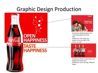 Graphic Design Production
Similarities: Bubble graphics, flat
coloured background, white
text.
Differences: this image uses
people, coca cola logo in the
corner, qr code
Similarities: photo of coke bottle, red
background, white text.
Differences: Coca cola logo, different
slogan,
 