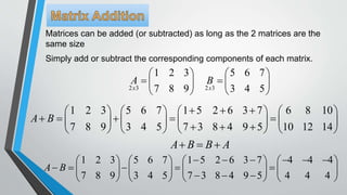 Matrices can be added (or subtracted) as long as the 2 matrices are the
same size
Simply add or subtract the corresponding components of each matrix.
2 3 2 3
1 2 3 5 6 7
7 8 9 3 4 5x x
A B
   
    
   
1 2 3 5 6 7 1 5 2 6 3 7 6 8 10
7 8 9 3 4 5 7 3 8 4 9 5 10 12 14
A B
         
           
         
A B B A  
1 2 3 5 6 7 1 5 2 6 3 7 4 4 4
7 8 9 3 4 5 7 3 8 4 9 5 4 4 4
A B
            
           
         
 