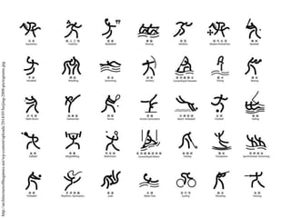12
http://architectureofthegames.net/wp-content/uploads/2014/05/beijing-2008-pictograms.jpg
 