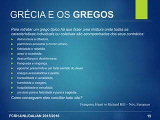 FCSH-UNL/DALIAN 2015/2016
GRÉCIA E OS GREGOS
Para retratar um grego típico há que fazer uma mistura onde todas as
características individuais ou coletivas são acompanhadas dos seus contrários:
 democracia e ditadura,
 património ancestral e horror urbano,
 fidelidade e rebeldia,
 amor e crueldade,
 desconfiança e desinteresse,
 franqueza e vingança,
 egoísmo presumido e um forte sentido do dever,
 energia avassaladora e apatia,
 honestidade e venalidade,
 humildade e exagero,
 hospitalidade e xenofobia,
 um dom para a felicidade e para a tragédia...
Como conseguem eles conciliar tudo isto?
Françoise Huart in Richard Hill – Nós, Europeus
15
 