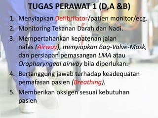 TUGAS PERAWAT 1 (D,A &B)
1. Menyiapkan Defibrilator/patien monitor/ecg.
2. Monitoring Tekanan Darah dan Nadi.
3. Mempertahankan kepatenan jalan
nafas (Airway), menyiapkan Bag-Valve-Mask,
dan persiapan pemasangan LMA atau
Oropharyngeal airway bila diperlukan.
4. Bertanggung jawab terhadap keadequatan
pemafasan pasien (Breathing).
5. Memberikan oksigen sesuai kebutuhan
pasien
 