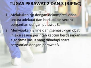 TUGAS PERAWAT 2 DAN 3 (RJP&C)
1. Melakukan rjp dengan dekompresi dada
secara adekuat dan berkualitas secara
bergantian dengan perawat 3.
2. Menyiapkan iv line dan memasukkan obat
injeksi sesuai perintah kapten berdasarkan
algoritma kasus yang dihadapi scara
bergantian dengan perawat 3.
 