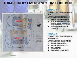 LOKASI TROLY EMERGENCY TIM CODE BLUE
AREA 1
AREA 2
AREA 1 :
TEMPAT TROLY EMERGENCY DI
IGD.
UNTUK LOKASI KEJADIAN DI :
1. RAWAT JALAN DAN IGD
2. PENUNJANG MEDIS (LAB,
RADIOLOGI & FARMASI)
3. RUANG MANAJEMEN
LANTAI 2
AREA 2 :
TEMPAT TROLY EMERGENCY DI
IRNA LANTAI 2.
UNTUK LOKASI KEJADIAN DI:
1. IRNA & PAV LANTAI 1
2. IRNA & PAV LANTAI 2
3. IRNA KELAS 2
4. KAMAR OPERASI & ICU
 