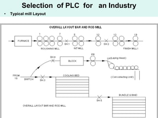 Selection of PLC for an Industry
• Typical mill Layout
 
