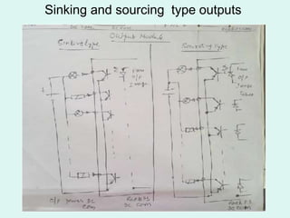 Sinking and sourcing type outputs
 