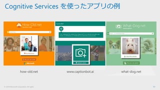 © 2018 Microsoft Corporation. All rights 11
Cognitive Services を使ったアプリの例
how-old.net www.captionbot.ai what-dog.net
 
