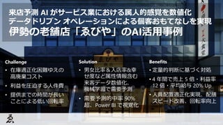 © 2017 Ebiya Ltd. All rights reserved.
Challenge
• 在庫適正化困難ゆえの
高廃棄コスト
• 利益を圧迫する人件費
• 提供までの時間が長い
ことによる低い回転率
Solution
• 男女比率＆入店率&幸
せ度など属性情報含む
来客データ数値化、
機械学習で需要予測
• 需要予測的中率 90%
超、Power BI で視覚化
Benefits
• 定量的判断に基づく対処
• 4 年間で売上 5 倍・利益率
12 倍・平均給与 20% Up
• 人員配置適正化実現、配膳
スピード改善、回転率向上
来店予測 AI がサービス業における属人的感覚を数値化
データドリブン オペレーションによる個客おもてなしを実現
伊勢の老舗店「ゑびや」のAI活用事例
 
