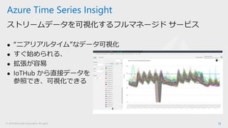 © 2018 Microsoft Corporation. All rights
ストリームデータを可視化するフルマネージド サービス
⚫ “ニアリアルタイム”なデータ可視化
⚫ すぐ始められる、
⚫ 拡張が容易
⚫ IoTHub から直接データを
参照でき、可視化できる
32
Azure Time Series Insight
 