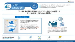 © 2018 Microsoft Corporation. All rights reserved
NOW ON Azure 事例： コマツ
●全世界にデータセンターを持つ事業者であり、国内でも DR 体制を築くことができる
●全世界に自社ネットワークを持っていてリージョン間の通信が速い
●契約時の準拠法として日本法を選択できた
コマツは未来の現場を創造するスマートコンストラクションの基盤として
マイクロソフトのクラウド Azure を採用。
Azure
IoT Hub
Even Hubs Azure
Stream Analytics
HDInsight
このようなシナリオで活用される
主な Azure のテクノロジー
すでにIoT 向けに最適化された PaaS のしくみを活用
すれば、開発リソースを固有のロジック部分の組み立て
だけに集中させることができます。標準化された設計を
保ちやすくなり、将来の機能拡張にも柔軟に対応でき
ます。
センサーによるリモート監視、機器の予測メンテナン
スなど、IoT を業務分野のシナリオで活用している
事例が増えてきています。
コマツは IoT デバイスを搭載することでクラウドに
つながるインテリジェントな建機を提供。クラウドと
現場をつなぐことで未来の現場を創造する「スマート
コンストラクション」という新しいソリューションを
展開しています。
SMART
CONSTRUCTION
スマートコンストラクション
is NOW ON
Why
Azure?
製造
コマツ
 