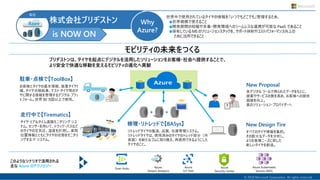 © 2018 Microsoft Corporation. All rights reserved
NOW ON Azure 事例： 株式会社 ブリヂストン
世界中で使用されているタイヤの情報を「いつでもどこでも」管理するため、
●世界規模で使えること
●開発期間の短縮や本番・開発環境へのシームレスな連携が可能な PaaS であること
●保有している MS のソリューションスタックを、サポート体制やコストパフォーマンス向上の
ために活用できること
New Proposal
各デジタル ツールで得られたデータをもとに、
提案やサービスの質を高め、お客様への提供
価値を向上。
真のソリューション・プロバイダーへ
駐車･点検で【ToolBox】
お客様とタイヤの基本情報、装着タイヤ情
報、タイヤ点検結果、テスト タイヤ等のタイ
ヤに関する情報を管理するデジタル プラッ
トフォーム。世界 80 カ国以上で使用。
走行中で【Tirematics】
タイヤ リアルタイム遠隔モニタリング シス
テム。センサーを用いて、トラック・バスなど
のタイヤの空気圧、温度を計測し、車両
位置情報とともにタイヤの状態をモニタリ
ングする IT システム。
New Design Tire
すべてのタイヤ情報を集約。
その膨大なデータを分析し、
よりお客様ニーズに即した
新しいタイヤを創造。
修理･リトレッドで【BASys】
リトレッドタイヤの製造、品質、在庫管理システム。
リトレッドタイヤは、使用済みのタイヤのトレッド部分（外
表面）を新たなゴムに取り換え、再使用できるようにした
タイヤのこと。
Even Hubs Azure
Stream Analytics
Azure
Security Center
Azure Kubernetes
Service (AKS)
このようなシナリオで活用される
主な Azure のテクノロジー
モビリティの未来をつくる
ブリヂストンは、タイヤを起点にデジタルを活用したソリューションをお客様・社会へ提供することで、
より安全で快適な移動を支えるモビリティの進化へ貢献
Azure
IoT Hub
is NOW ON
Why
Azure?
製造
株式会社ブリヂストン
 