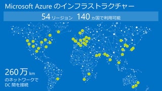 Microsoft Azure のインフラストラクチャー
54リージョン 140ヵ国で利用可能
260万km
のネットワークで
DC 間を接続
 