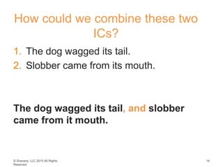 © Gravana, LLC 2015 All Rights
Reserved
How could we combine these two
ICs?
1. The dog wagged its tail.
2. Slobber came from its mouth.
The dog wagged its tail, and slobber
came from it mouth.
14
 