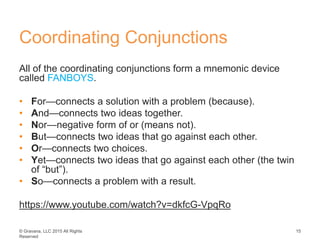 © Gravana, LLC 2015 All Rights
Reserved
Coordinating Conjunctions
All of the coordinating conjunctions form a mnemonic device
called FANBOYS.
• For—connects a solution with a problem (because).
• And—connects two ideas together.
• Nor—negative form of or (means not).
• But—connects two ideas that go against each other.
• Or—connects two choices.
• Yet—connects two ideas that go against each other (the twin
of “but”).
• So—connects a problem with a result.
https://www.youtube.com/watch?v=dkfcG-VpqRo
15
 