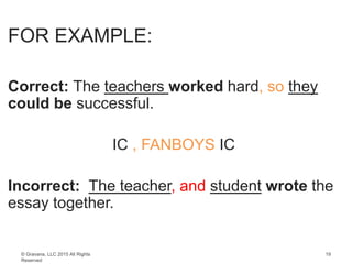 © Gravana, LLC 2015 All Rights
Reserved
FOR EXAMPLE:
Correct: The teachers worked hard, so they
could be successful.
IC , FANBOYS IC
Incorrect: The teacher, and student wrote the
essay together.
19
 