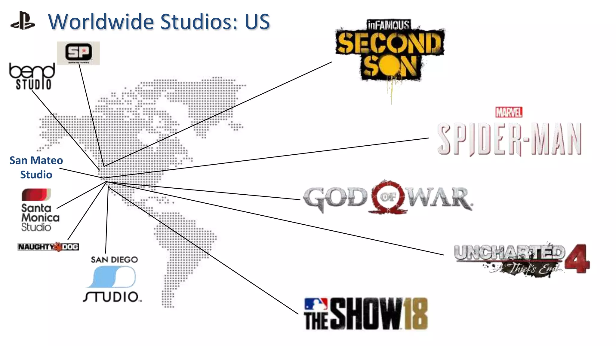 San Mateo
Studio
Worldwide Studios: US
 