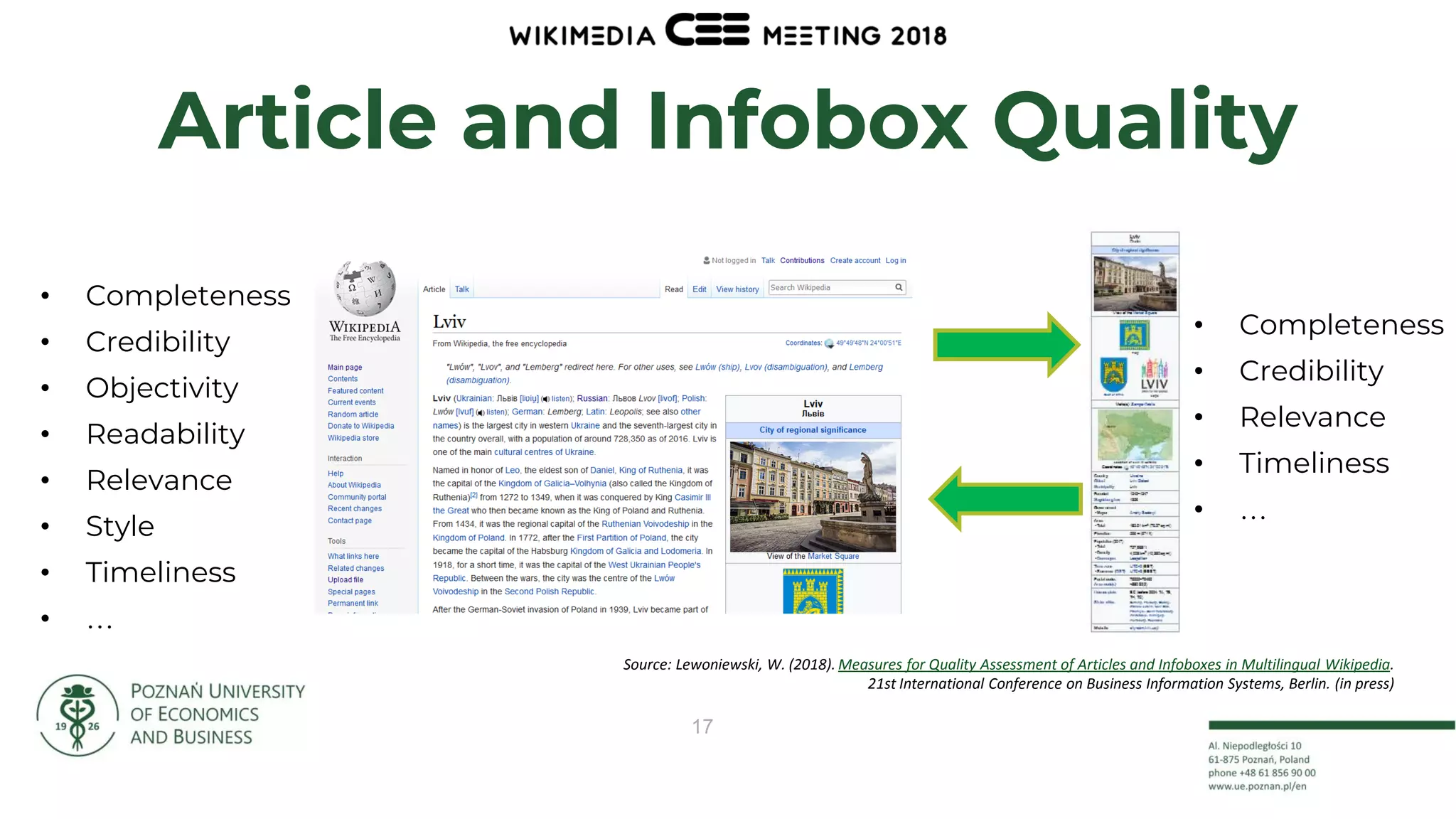 17
Article and Infobox Quality
• Completeness
• Credibility
• Objectivity
• Readability
• Relevance
• Style
• Timeliness
• …
• Completeness
• Credibility
• Relevance
• Timeliness
• …
Source: Lewoniewski, W. (2018). Measures for Quality Assessment of Articles and Infoboxes in Multilingual Wikipedia.
21st International Conference on Business Information Systems, Berlin. (in press)
 