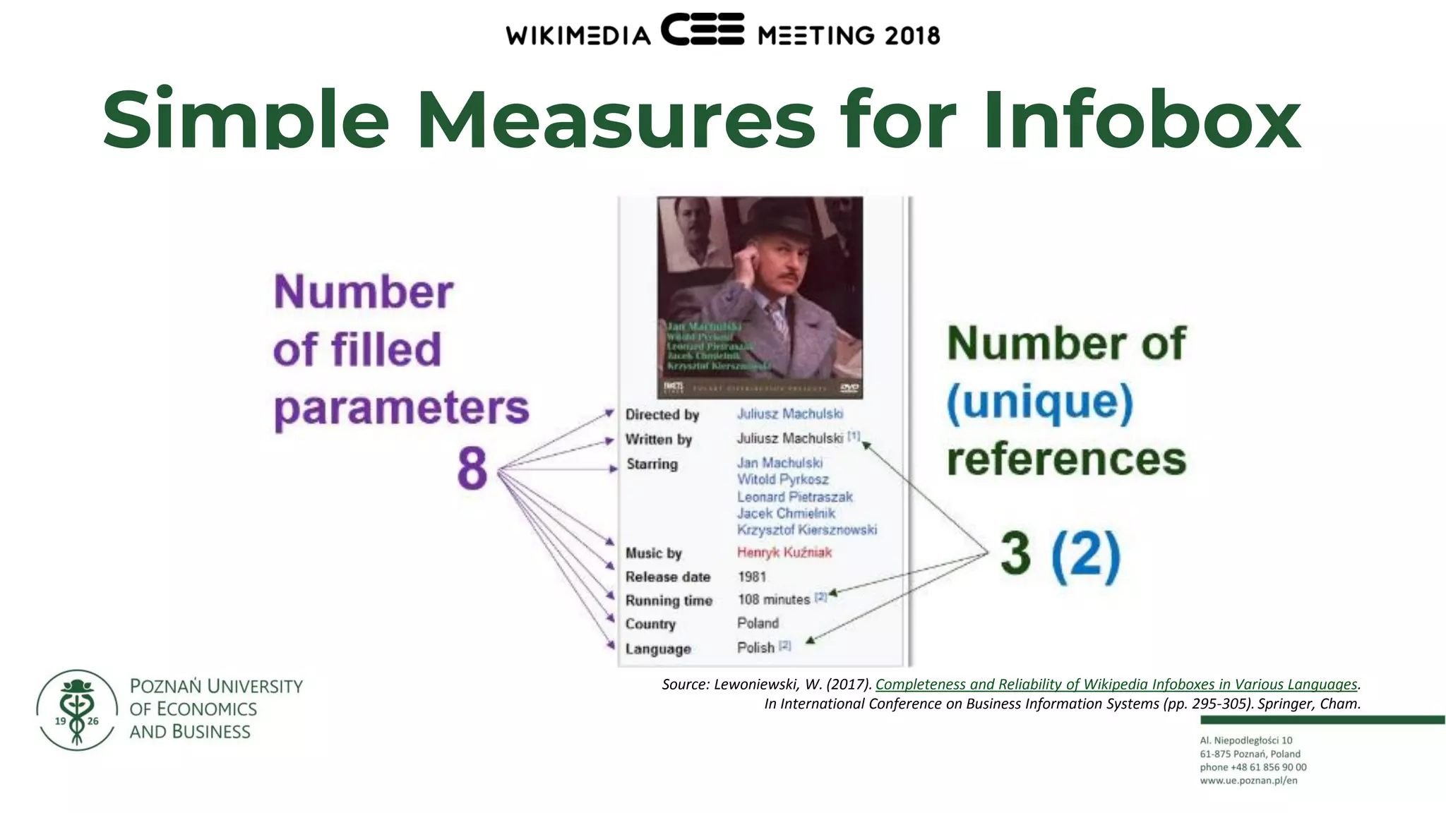 18
Simple Measures for Infobox
Source: Lewoniewski, W. (2017). Completeness and Reliability of Wikipedia Infoboxes in Various Languages.
In International Conference on Business Information Systems (pp. 295-305). Springer, Cham.
 