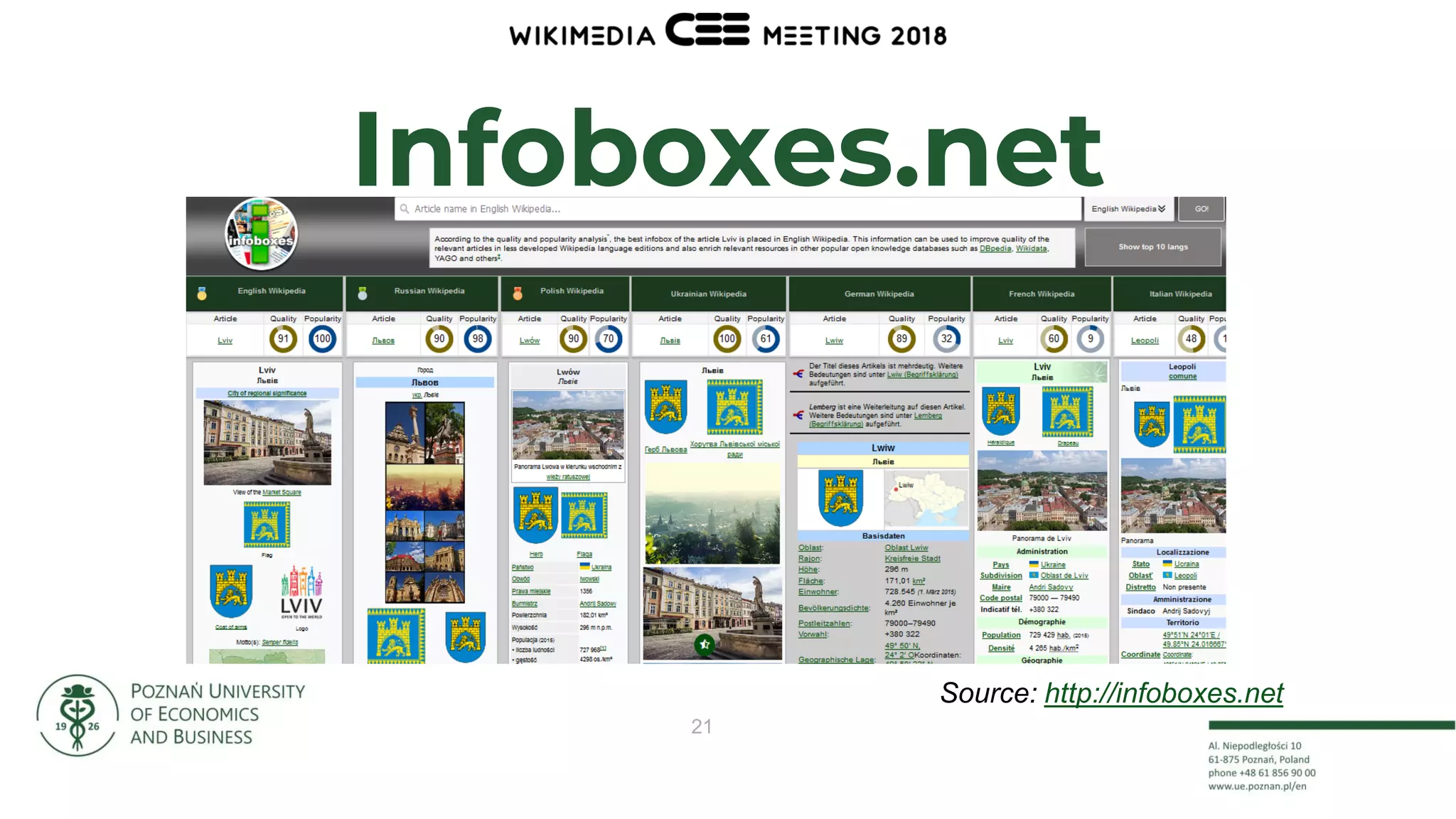 21
Infoboxes.net
Source: http://infoboxes.net
 